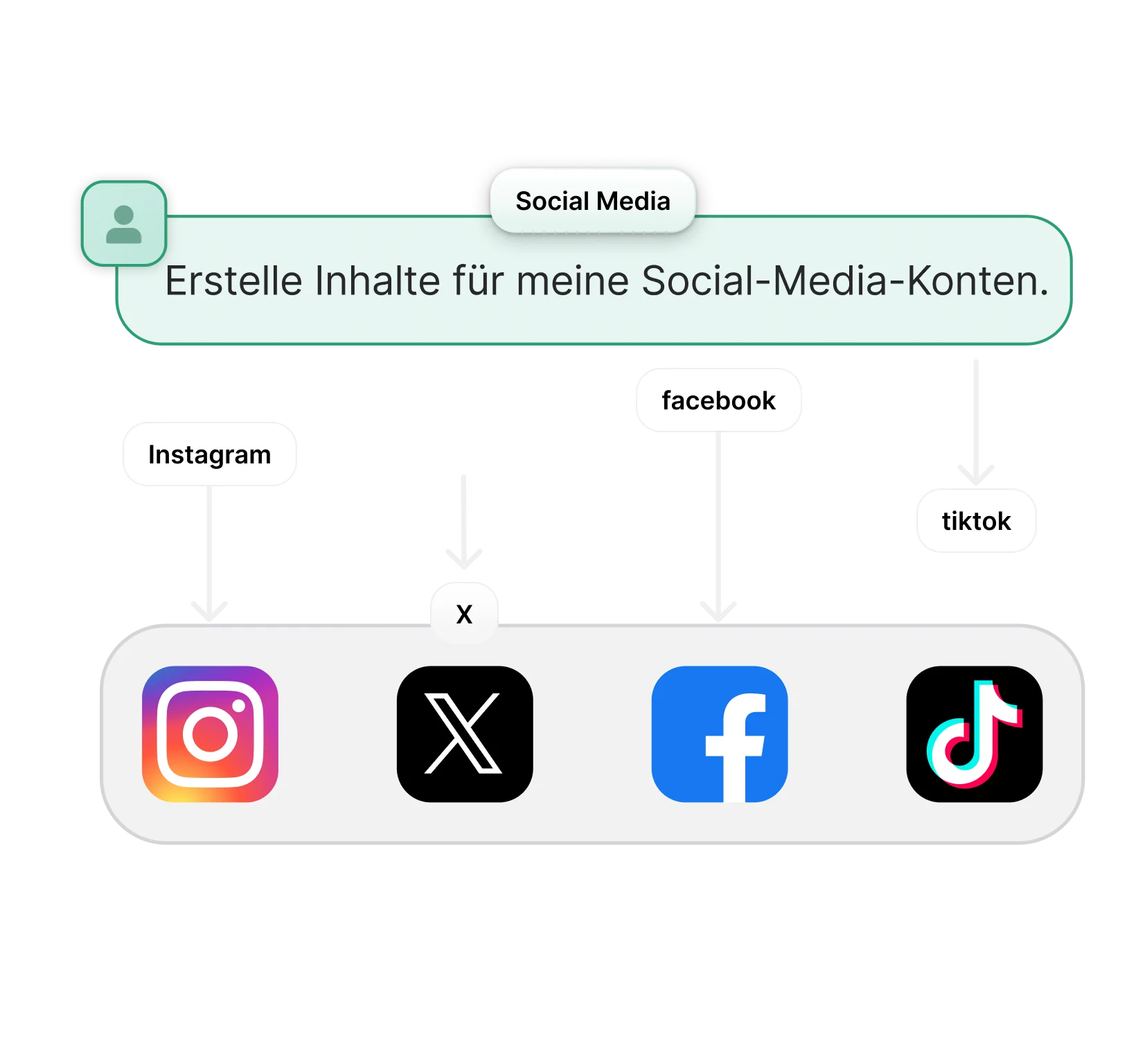 social-media