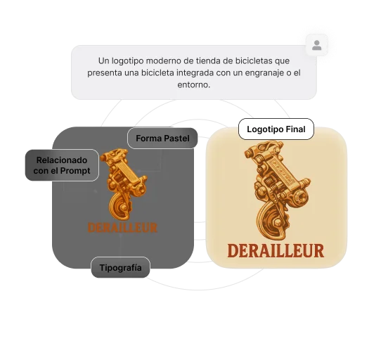 custom-brand-logo-es