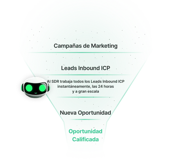 boost-seo-sem-es