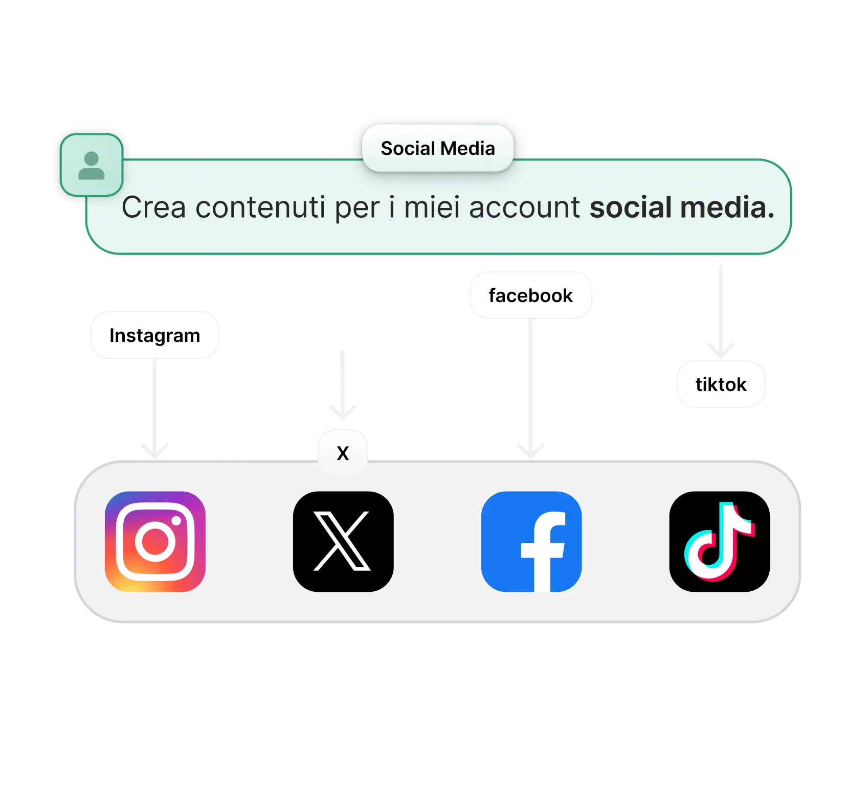 social-media