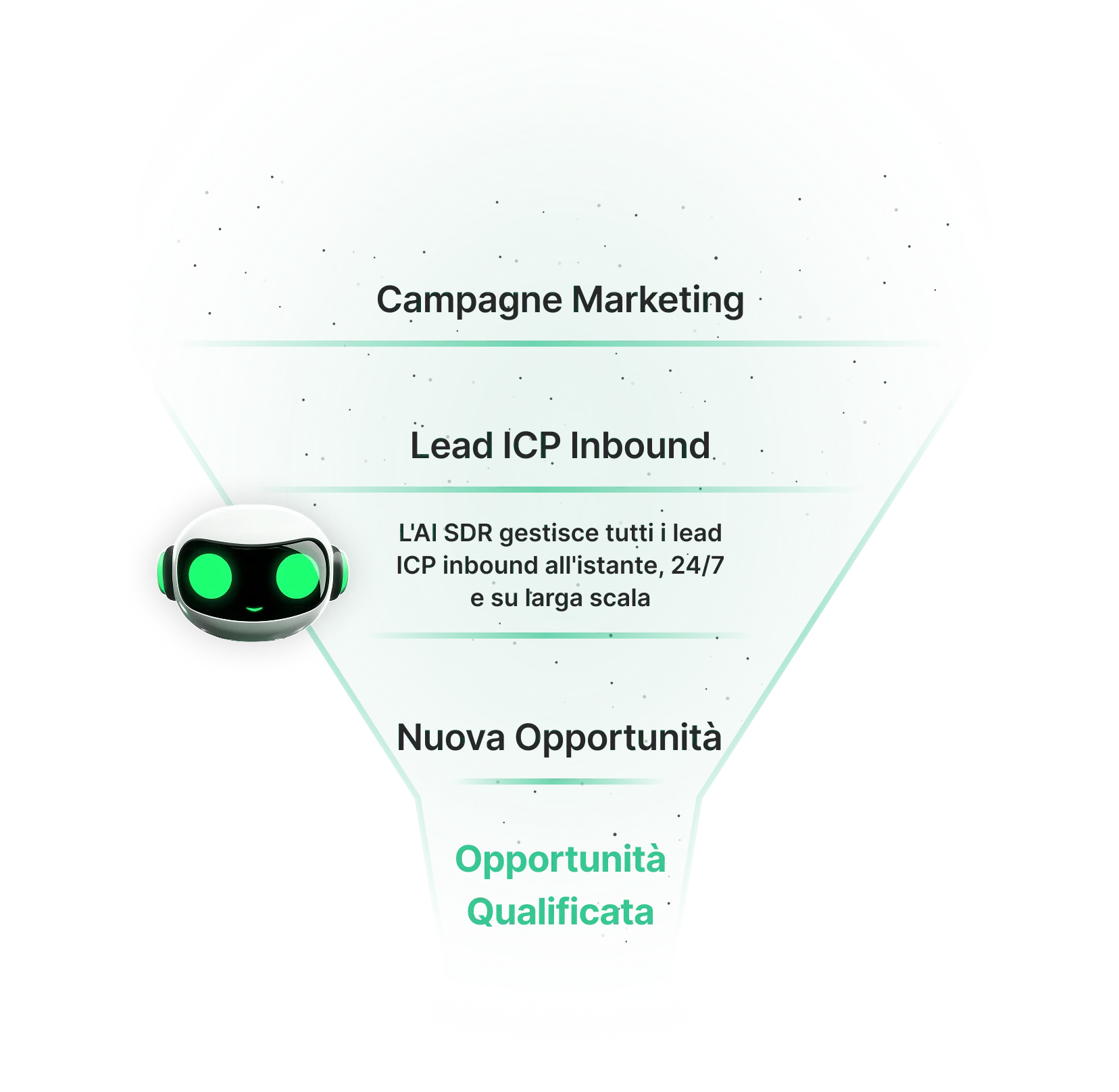 boost-seo-sem