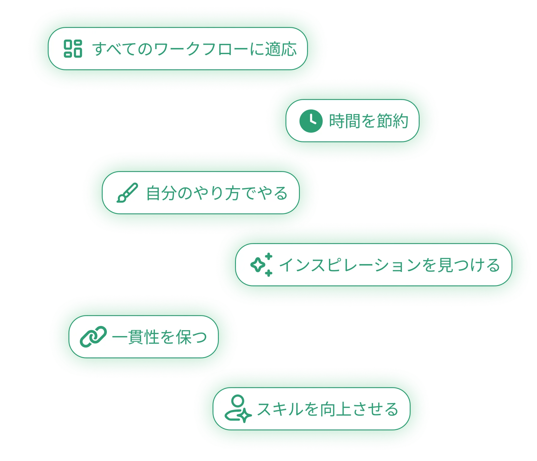 benefits-of-using-ai-writer