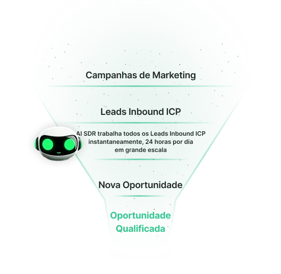 boost-seo-sem-pt