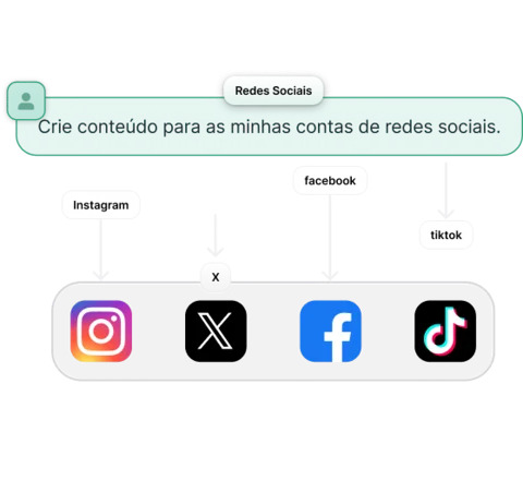 social-media-pt