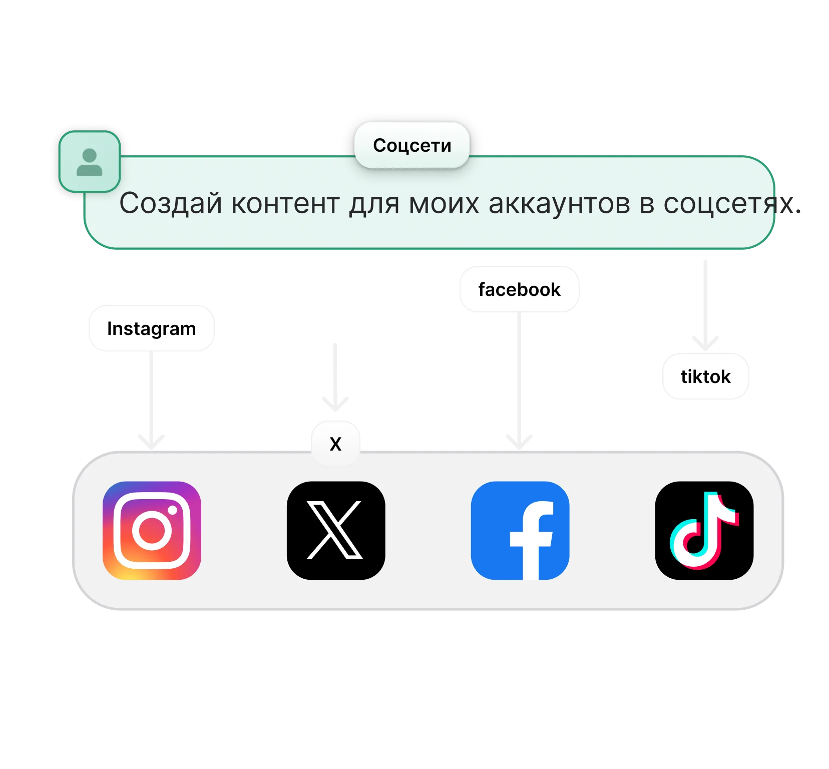 social-media