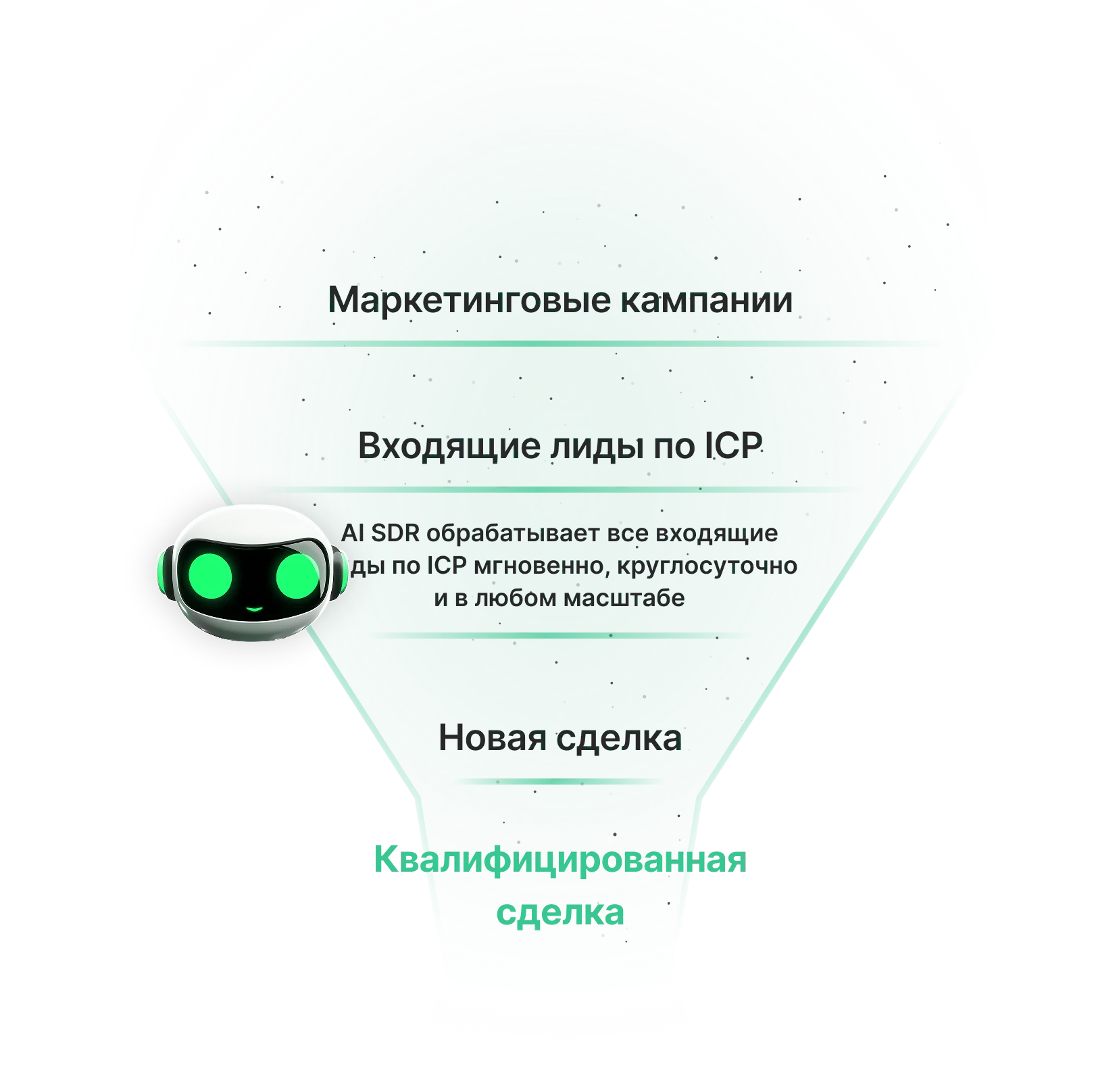 boost-seo-sem