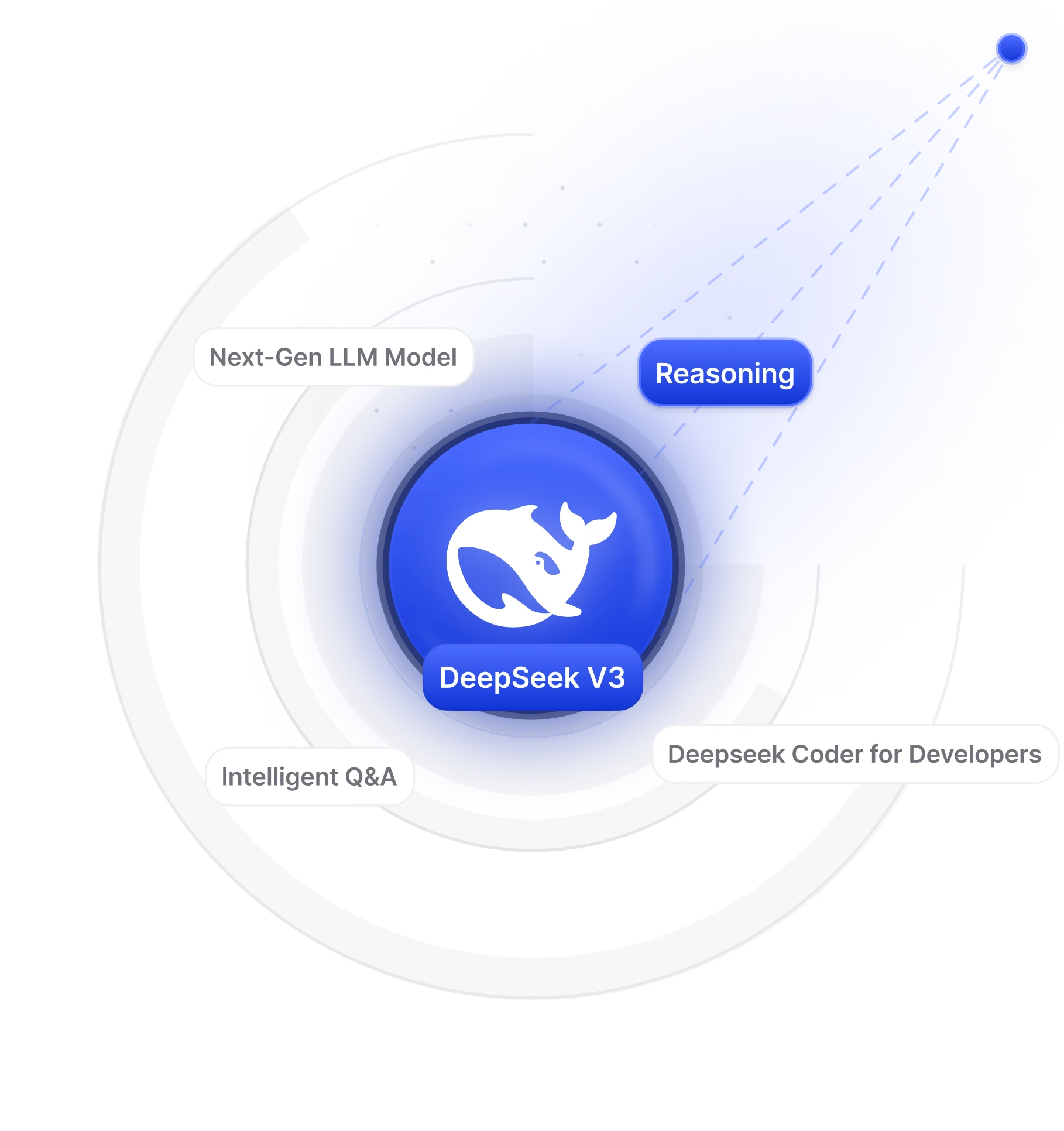 deepseek-icon
