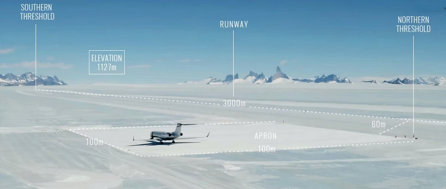 Wolf’s Fang Runway | Antarctica