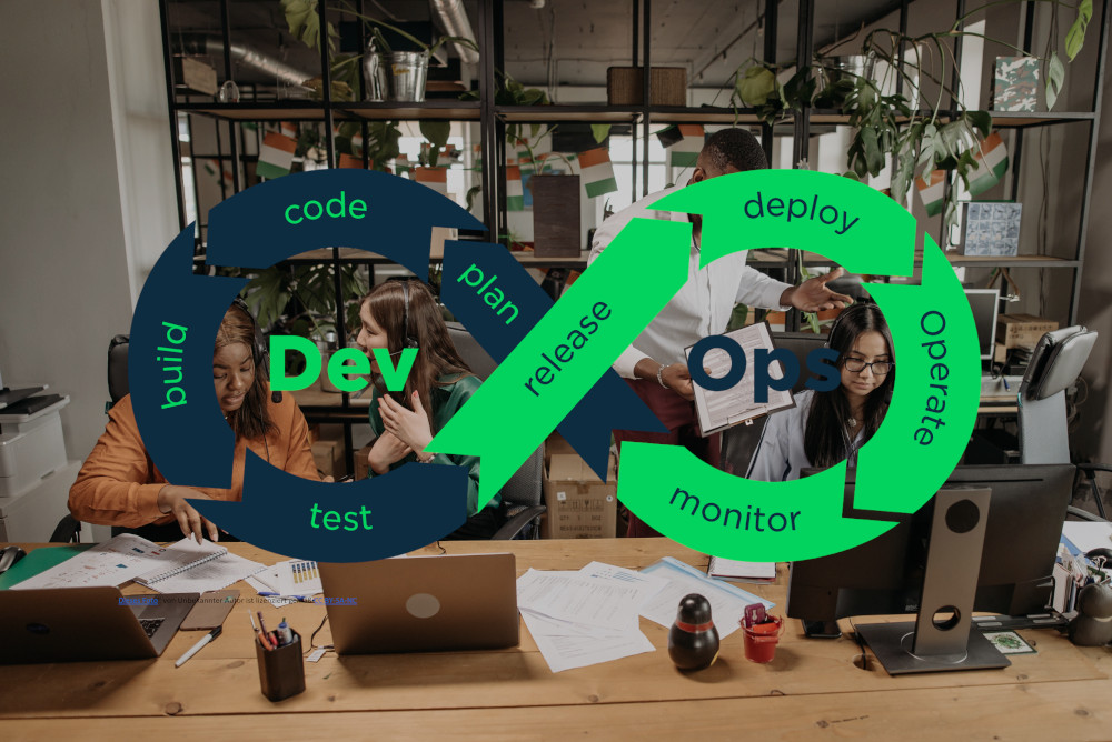 DevOps Foundation