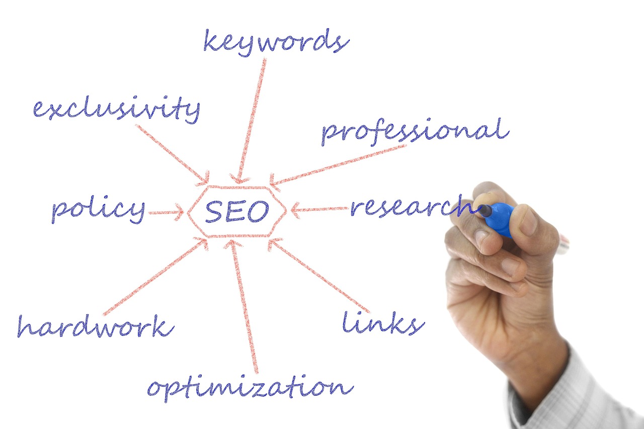 SEO Myths That Hurt Your Content (and What to Do Instead)