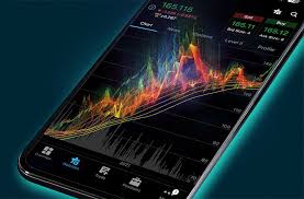 ThinkOrSwim: The Trader's Swiss Army Knife