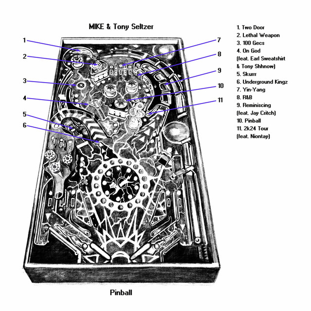 Pinball cover art