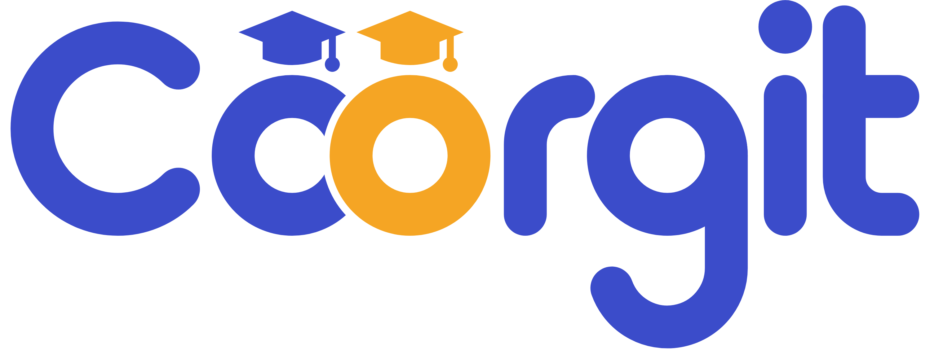 Coorgit