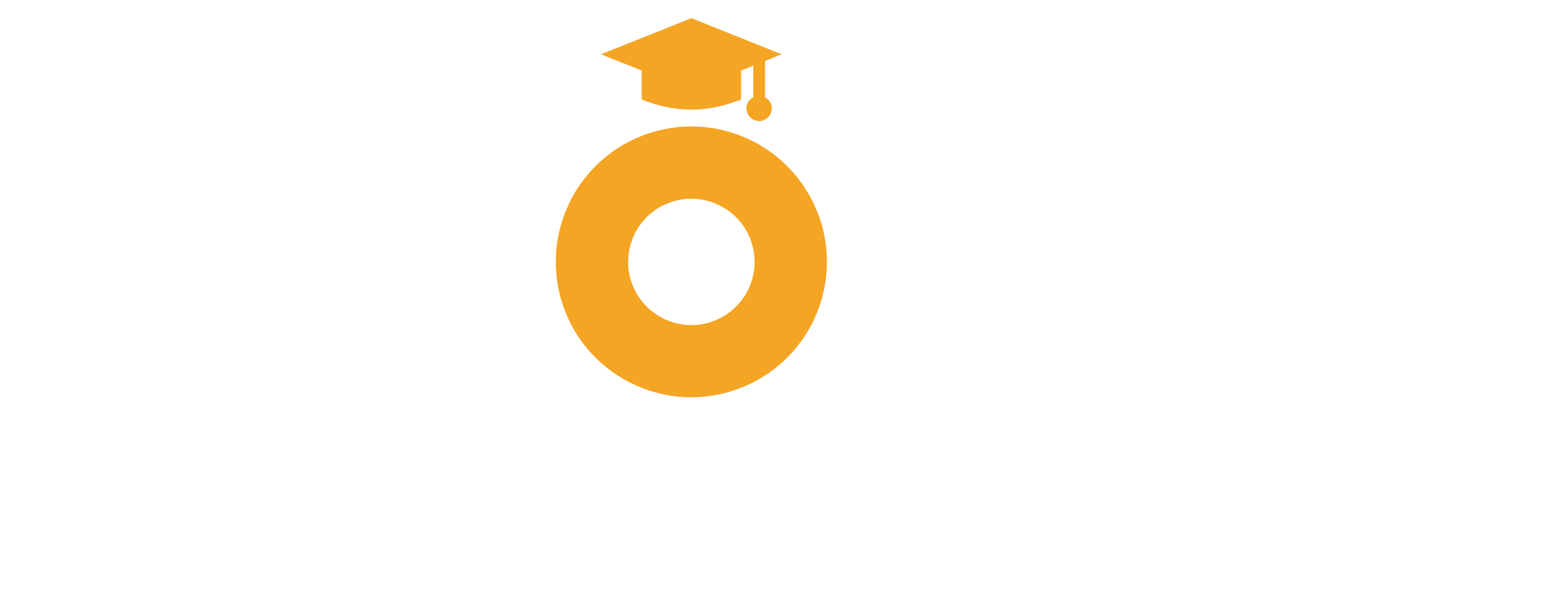 Coorgit