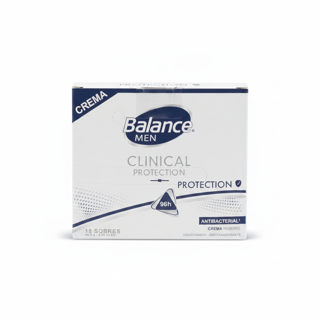 Balance MEN Clinical Protection Crema Schwarzkopf