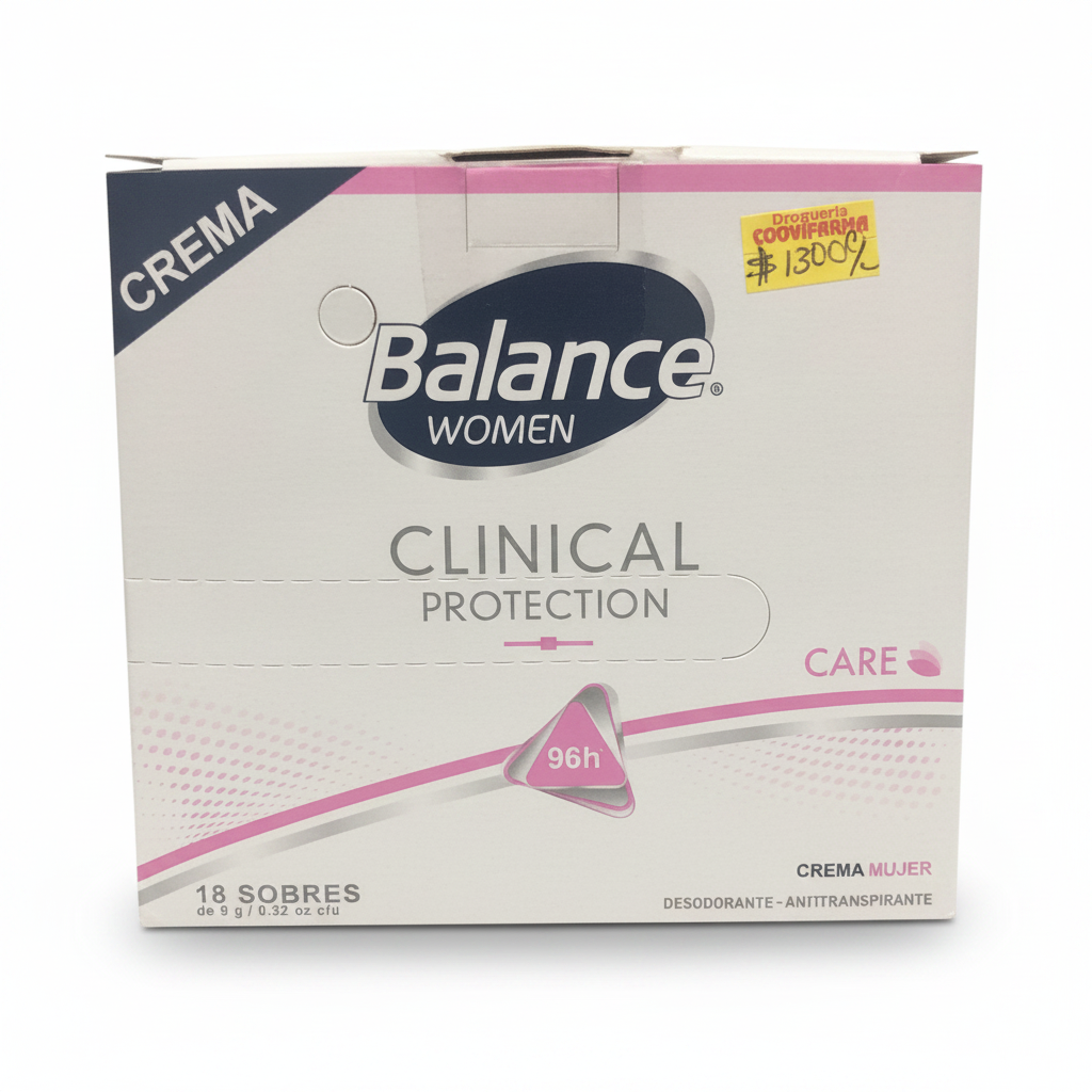Balance Women Clinical Protection Crema Schwarzkopf