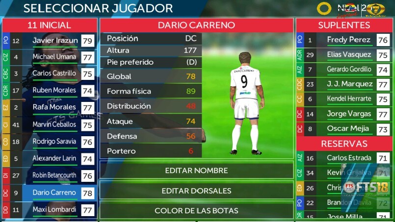 COPA QUETZAL GUATEMALA - careño se equivocó de cámara xD.
Vamos cremas!