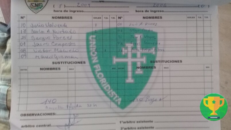 undefined - planilla
