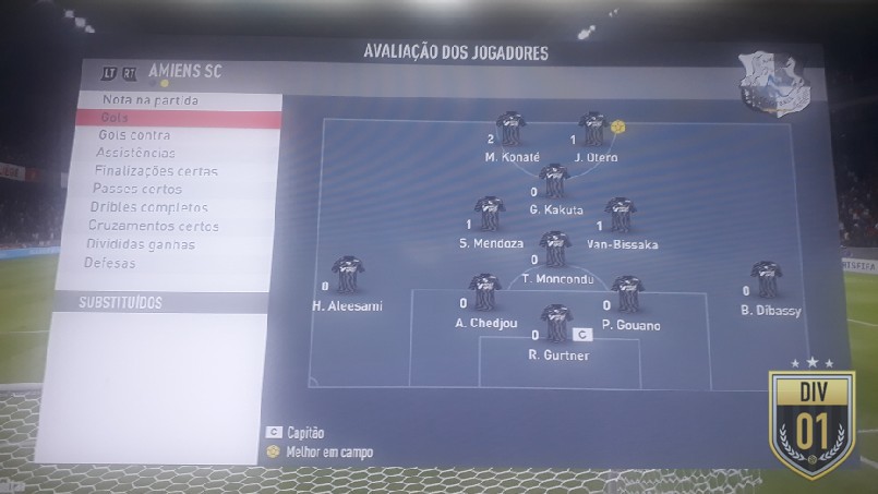 Pegasus Master League 1ª Divisão - Gols