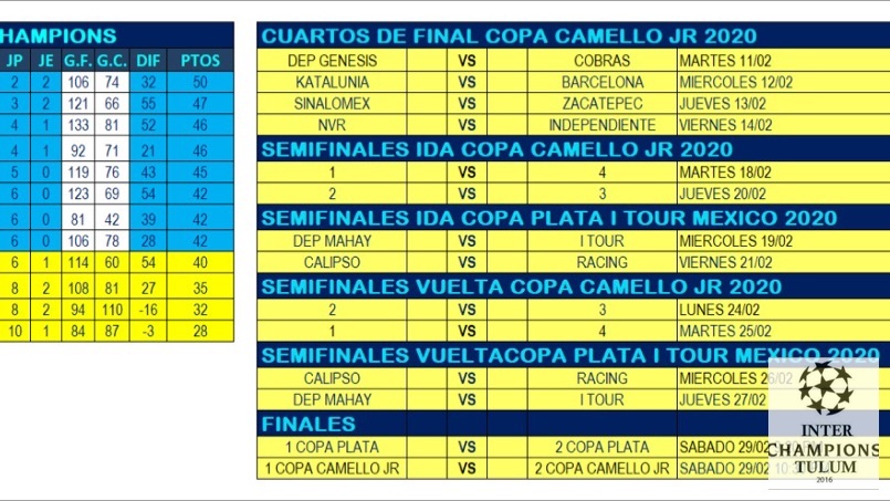 undefined - liguilla