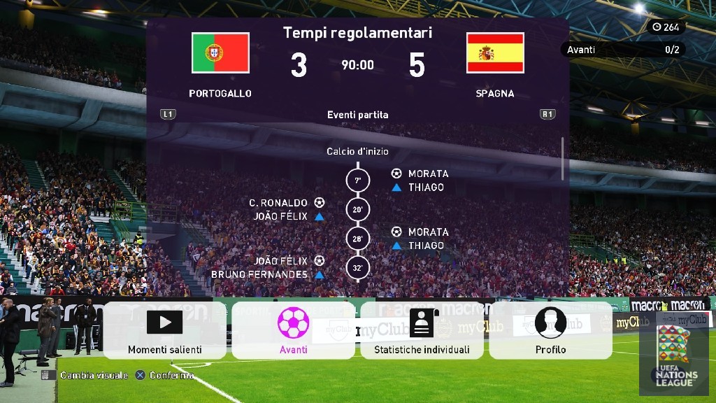 UEFA NATIONS LEAGUE - undefined