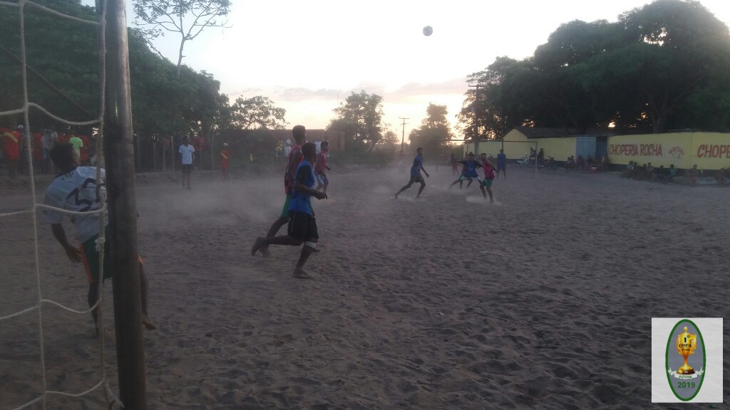 undefined - Jogo em
jogo entre Renan FC  X  Athletico City. Terminou empatado 