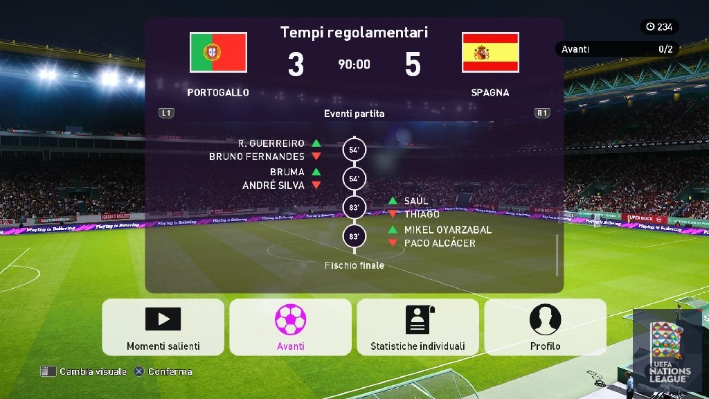 UEFA NATIONS LEAGUE - undefined