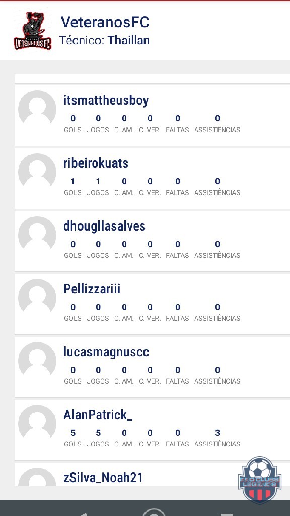 undefined - foi observado também que o time adversário tem 29 jogadores inscritos quando o máximo permitido é apenas 25 jogadores 