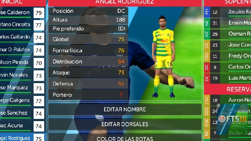 COPA QUETZAL GUATEMALA - #CD_Guastatoya