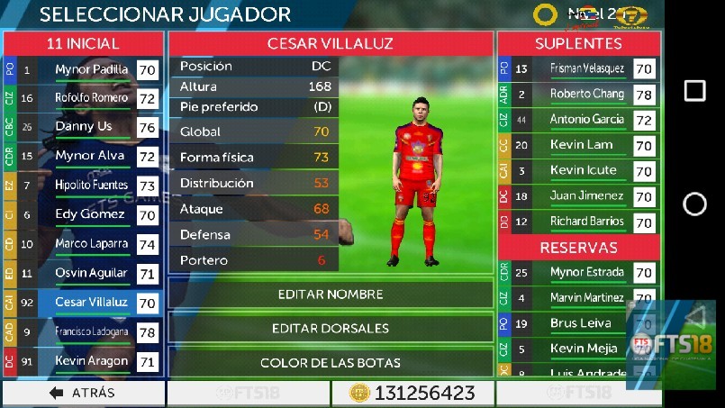 COPA QUETZAL GUATEMALA - #San_Pedro_FC