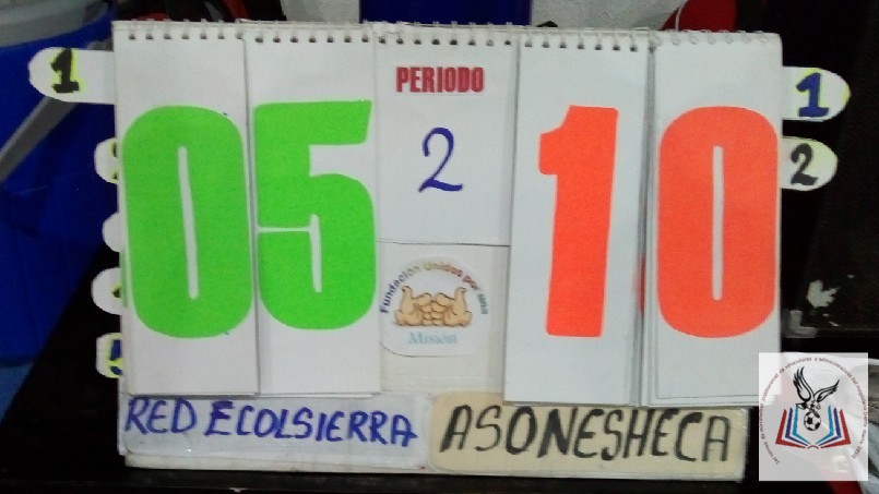 undefined - resultado 2a vuelta