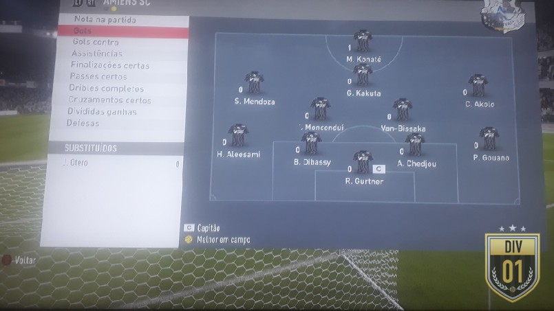 Pegasus Master League 1ª Divisão - gols