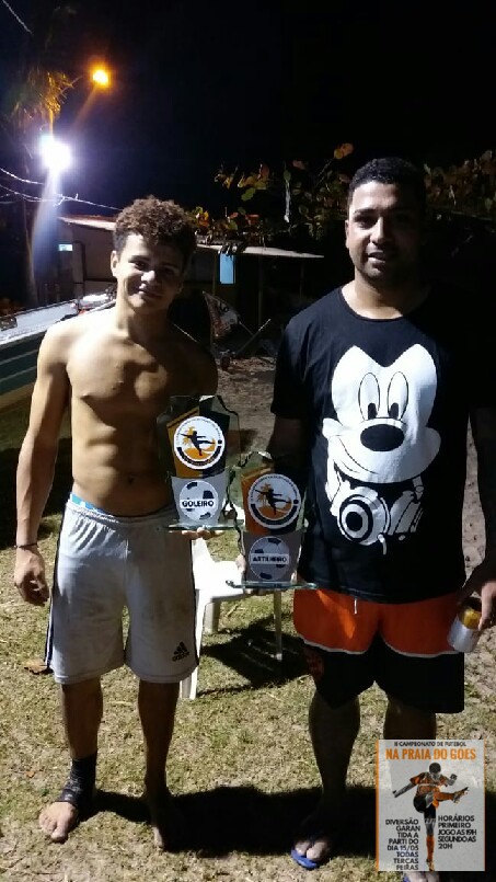 Campeonato De Futebol De Praia - Erick- Resenha FC -melhor goleiro

 Popai- Pracinha fc - Artilheiro-16gols

2o campeonato