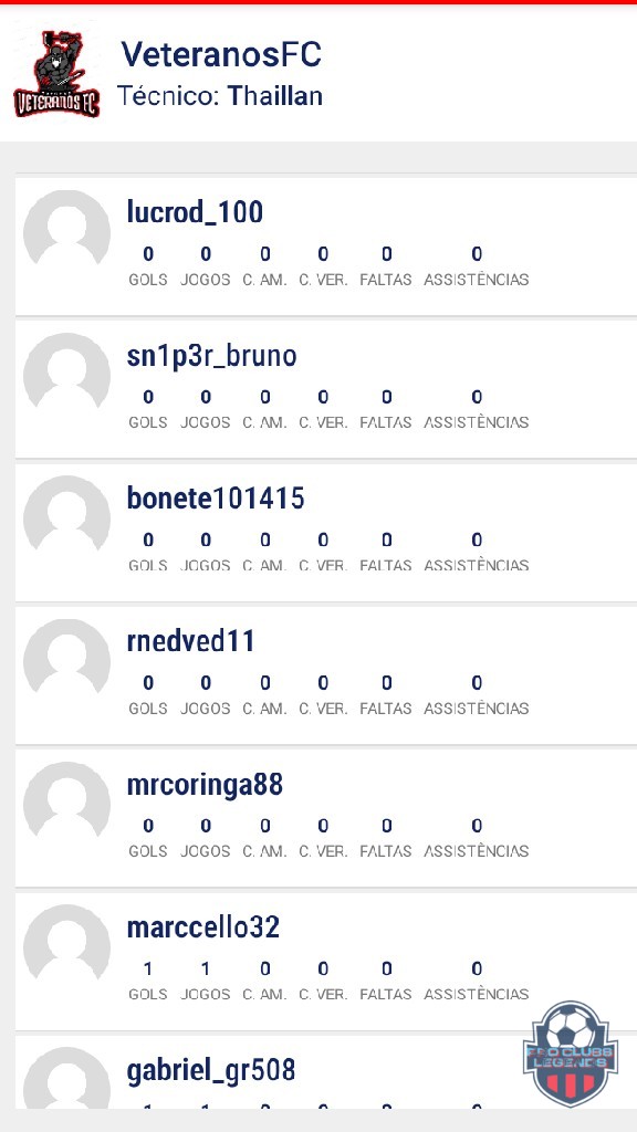 undefined - foi observado também que o time adversário tem 29 jogadores inscritos quando o máximo permitido é apenas 25 jogadores por esse também solicito w.o da equipe