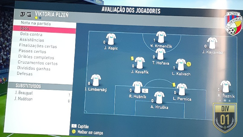 Pegasus Master League 1ª Divisão - gols