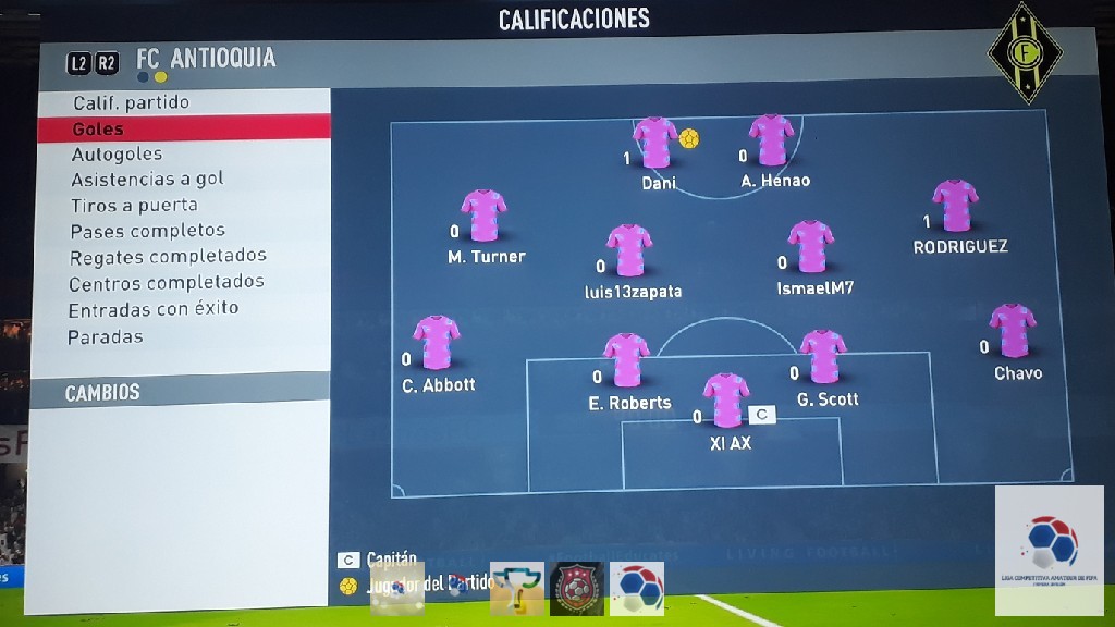 undefined - goles DaniDJ717 1 donpty2425 1