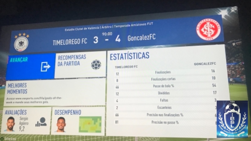 SELETIVA IBS LEAGUE - 