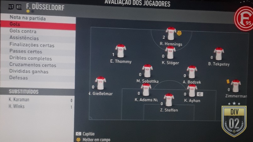 2a Divisão Pegasus Master League - 