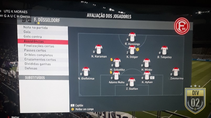 2a Divisão Pegasus Master League - 