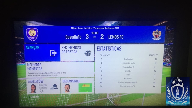 SELETIVA IBS LEAGUE - 
