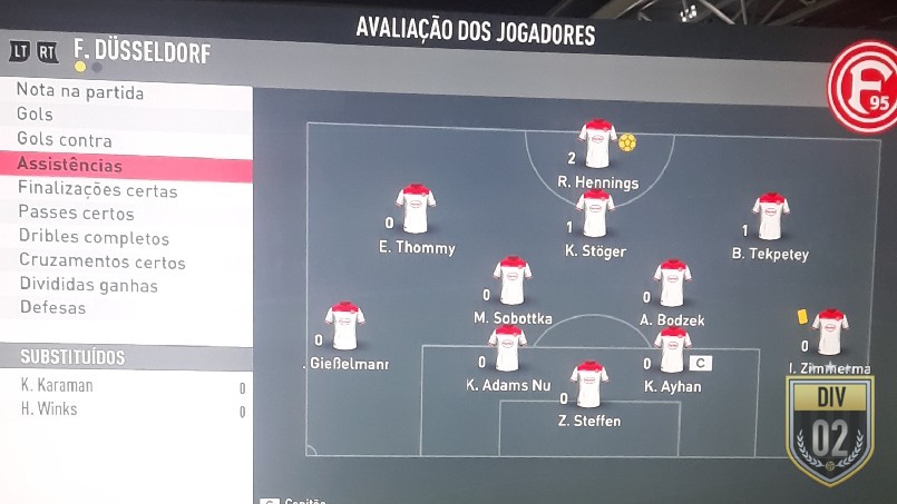 2a Divisão Pegasus Master League - 