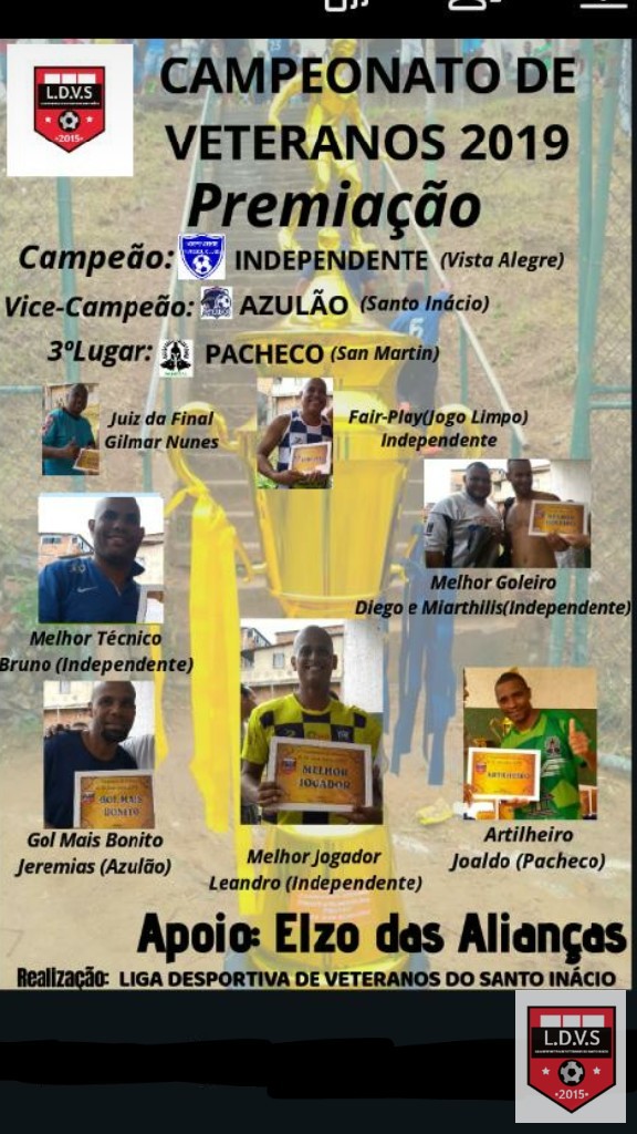 undefined - Estatísticas Finais da Competição ! 
E seus vencedores por categoria!