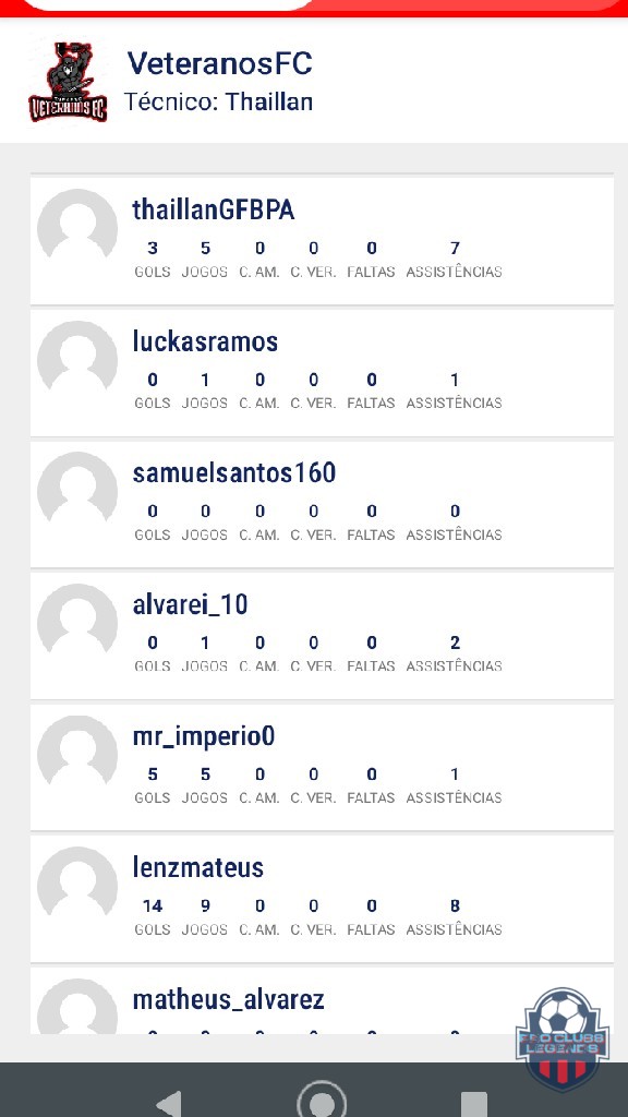 undefined - foi observado também que o time adversário tem 29 jogadores inscritos quando o máximo permitido é apenas 25 jogadores por esse motivo também solicito w.o