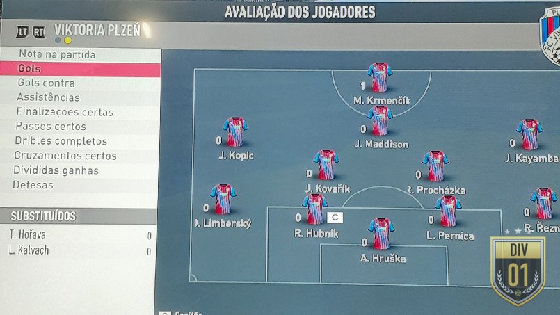 Pegasus Master League 1ª Divisão - gols