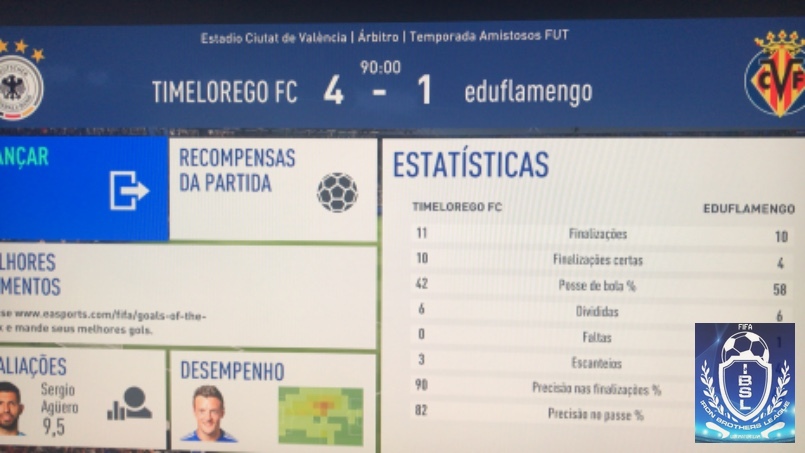 SELETIVA IBS LEAGUE - 