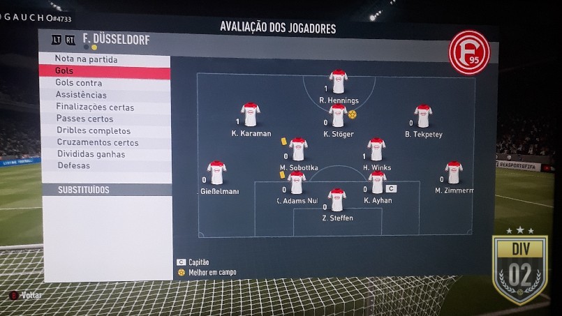 2a Divisão Pegasus Master League - 