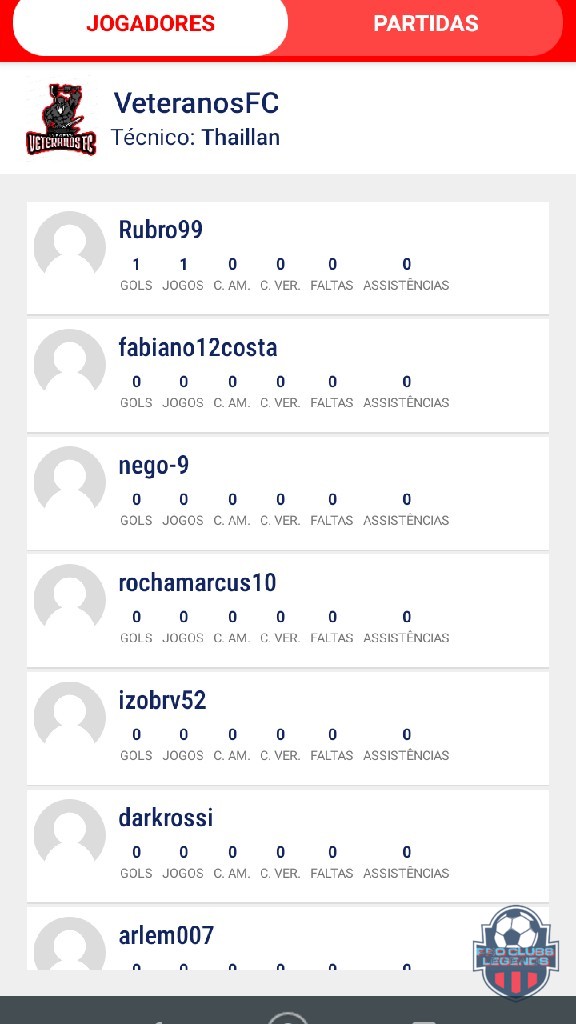 undefined - foi observado também que o time adversário tem 29 jogadores inscritos quando o máximo permitido é apenas 25 jogadores por esse motivo também solicito w.o da equipe 
