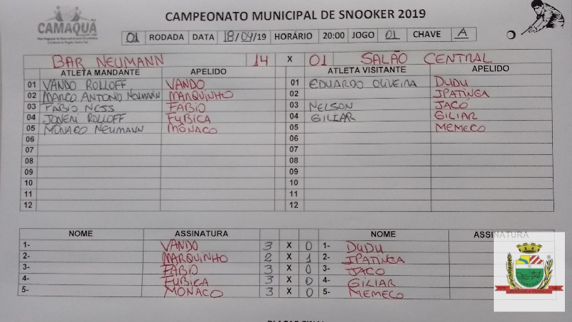 MUNICIPAL DE SNOOKER - SÚMULA