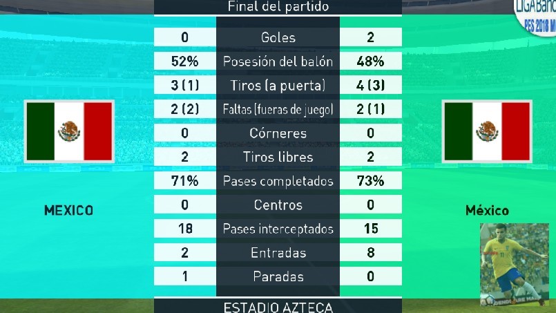 LIGA MX PES 2018  - 