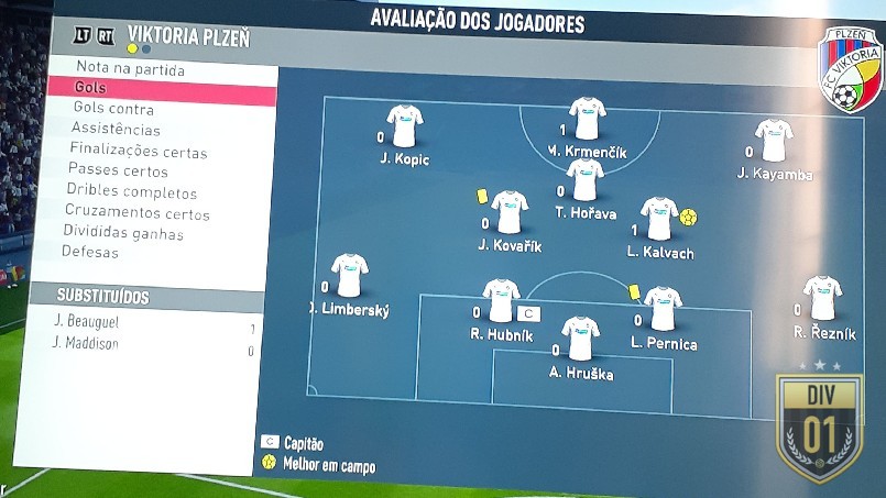 Pegasus Master League 1ª Divisão - gols